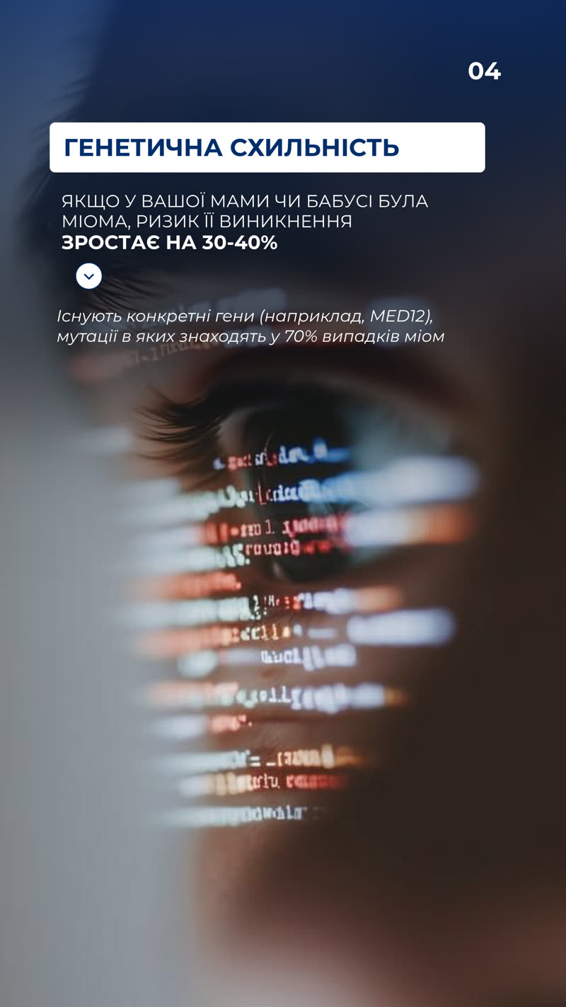 Генетична схильність — ген MED12 у 70% випадків