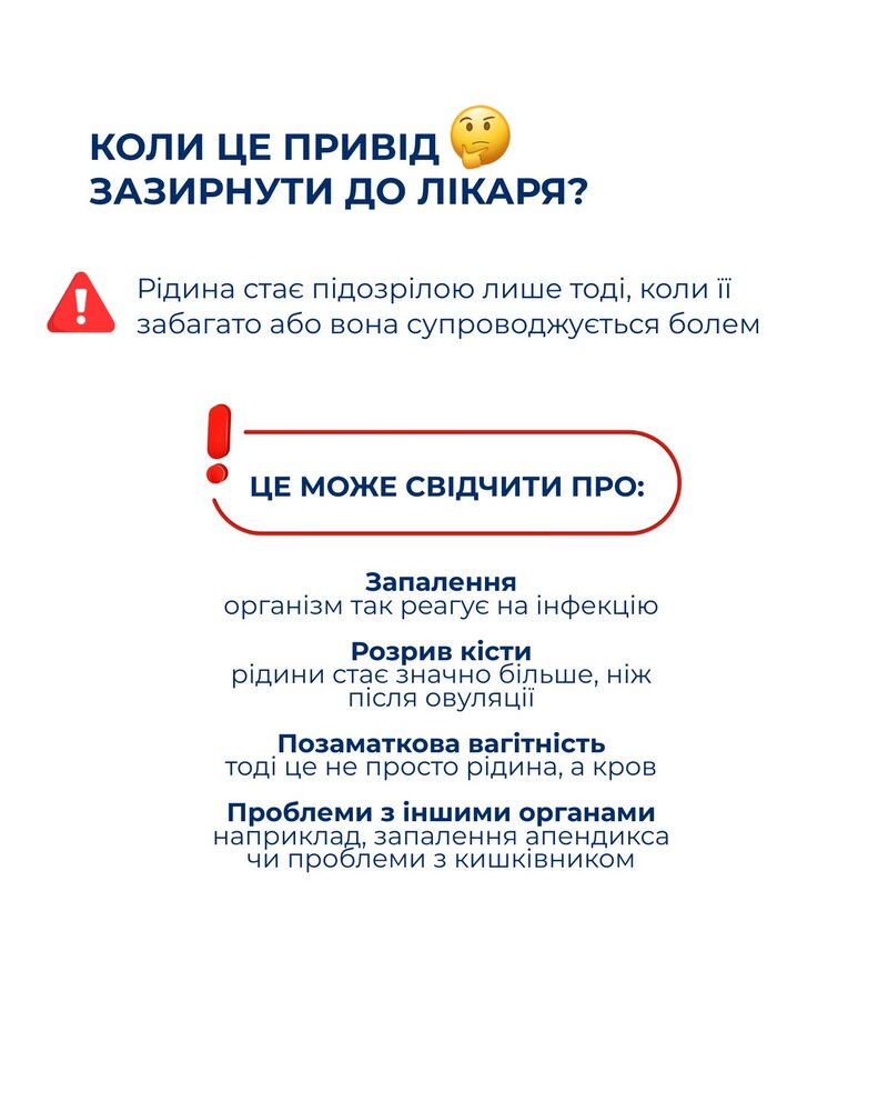 Слайд 4: Коли це привід до лікаря